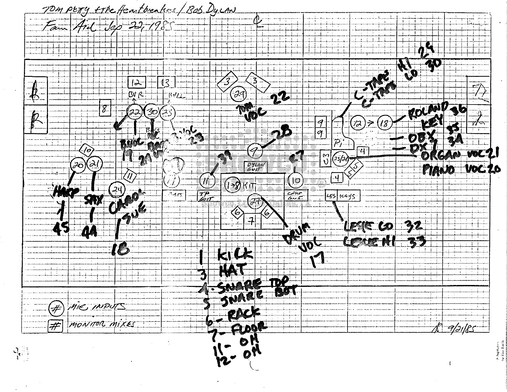 Tom Petty & the Heartbreakers & Bob Dylan Stage-plot Farm Aid Sept.22 1985