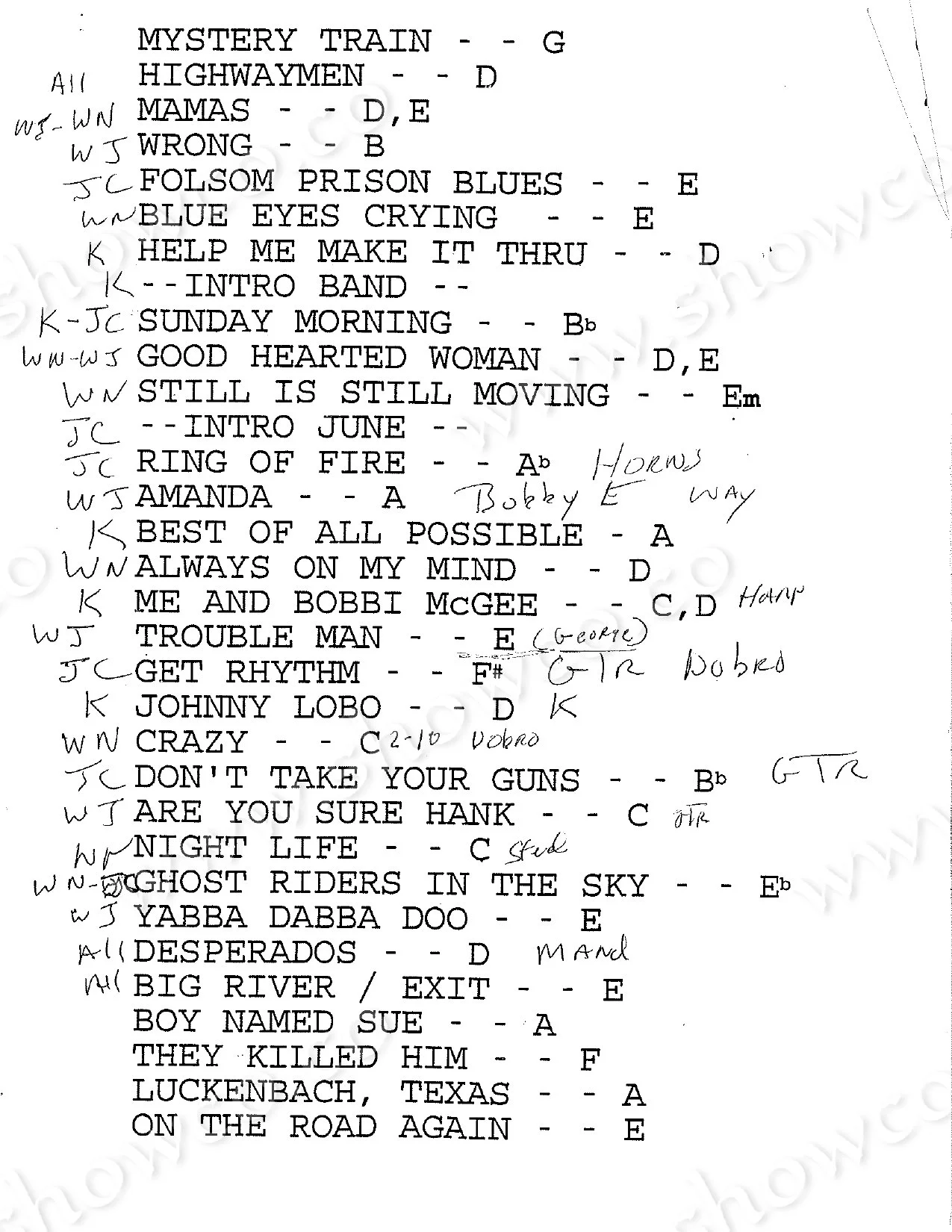 HIGHWAYMEN SETLISTS_page-0003.jpg