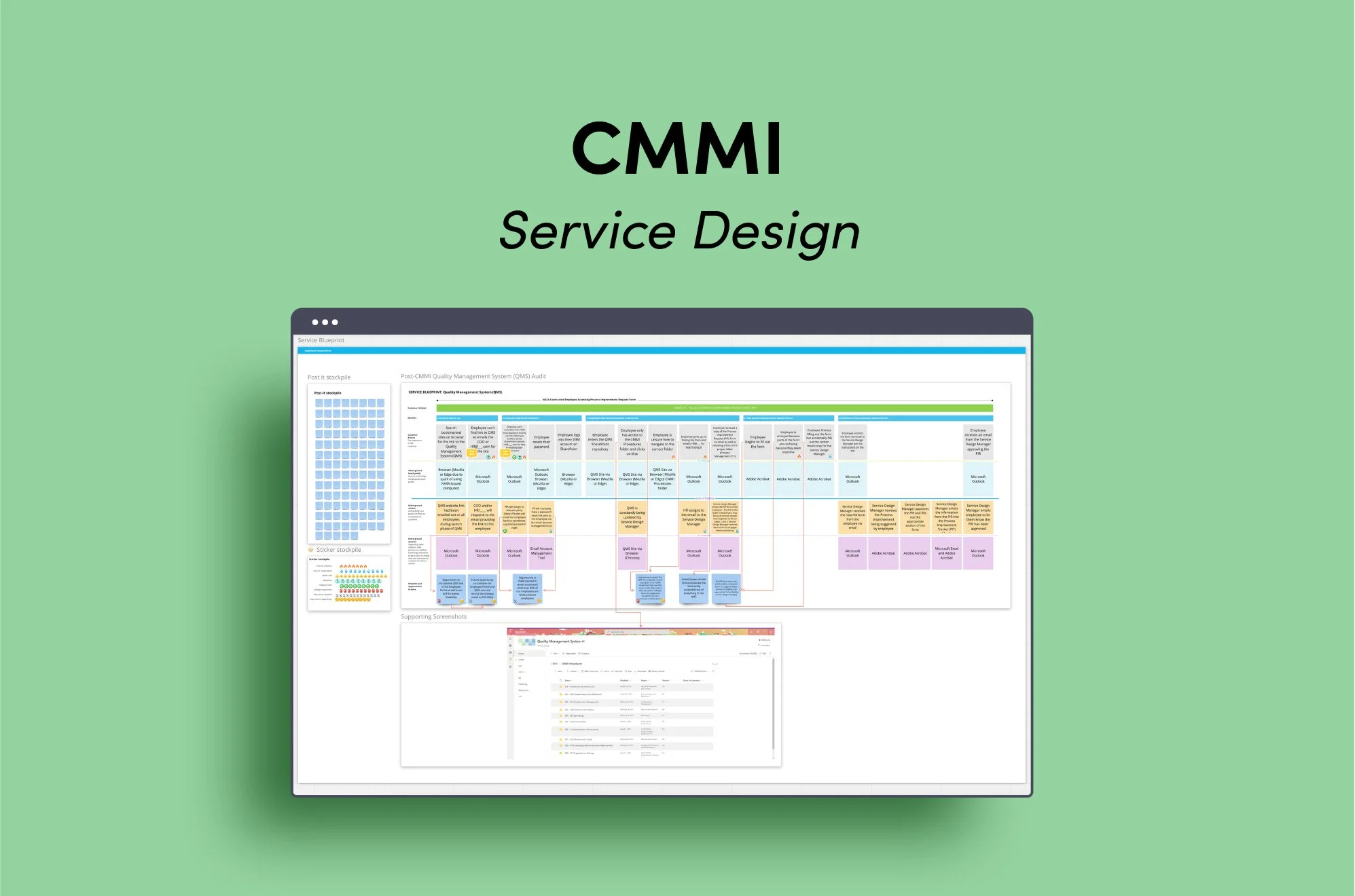 NASA Contractor CMMI [Service Design]