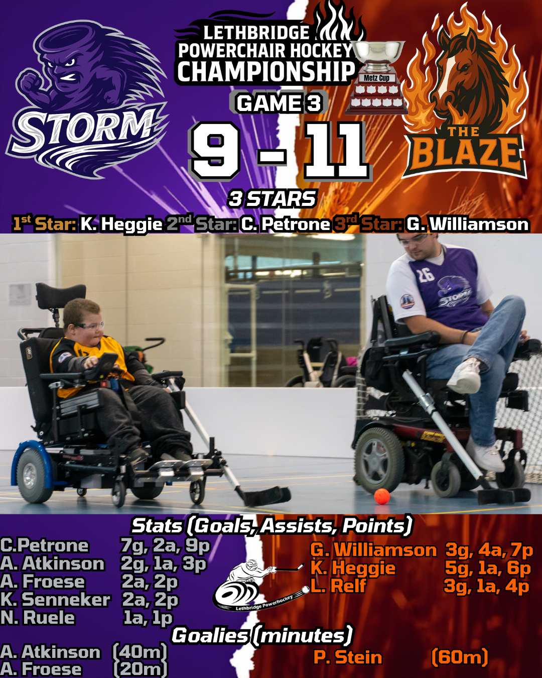 Two people in wheelchairs playing hockey on an indoor rink, with a scoreboard overhead showing the game score of 9-11 between teams labeled 'Storm' and 'The Blaze' during the Lethbridge Powerchair Hockey Championship.