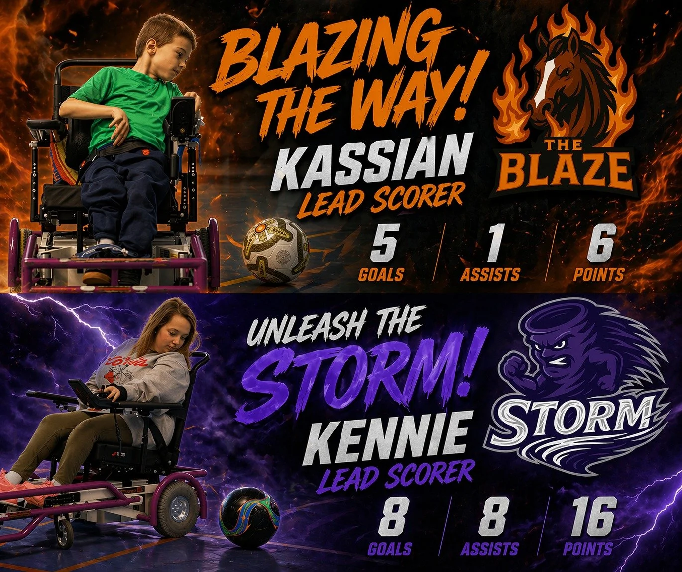 Will Kassian keep the Blaze alive in Game 3 of the Sarah-Dawn Championship, or will Kennie lead the Storm to the title?

Game 3 &amp; 4, Sunday
UofL North Gym
1&ndash;3 PM