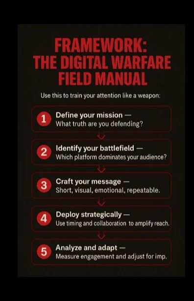 HOW_TO_WEAPONIZE_SOCIAL_MEDIA_FOR_GOOD_PLAYBOOK (dragged) 2.jpg