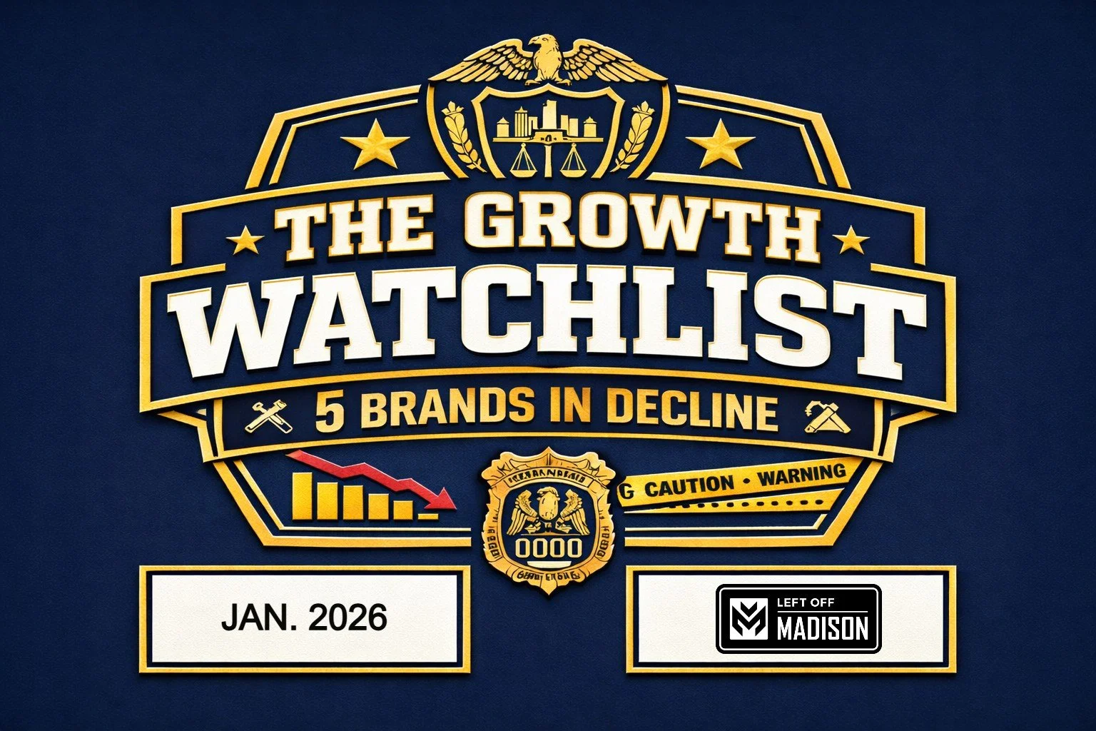 The Growth Watchlist: 5 brands in decline, jan. 2026