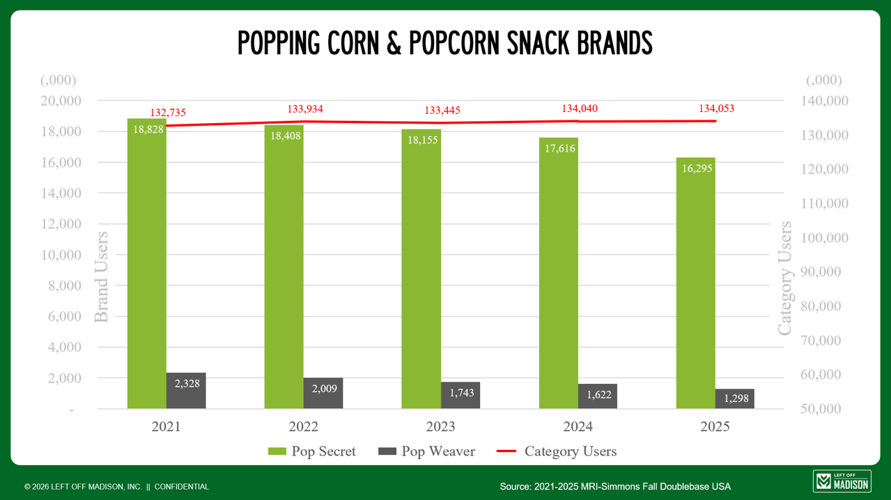 POP CORN.png