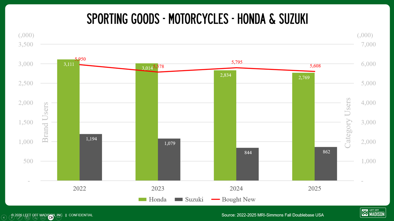 Motorcycles.png