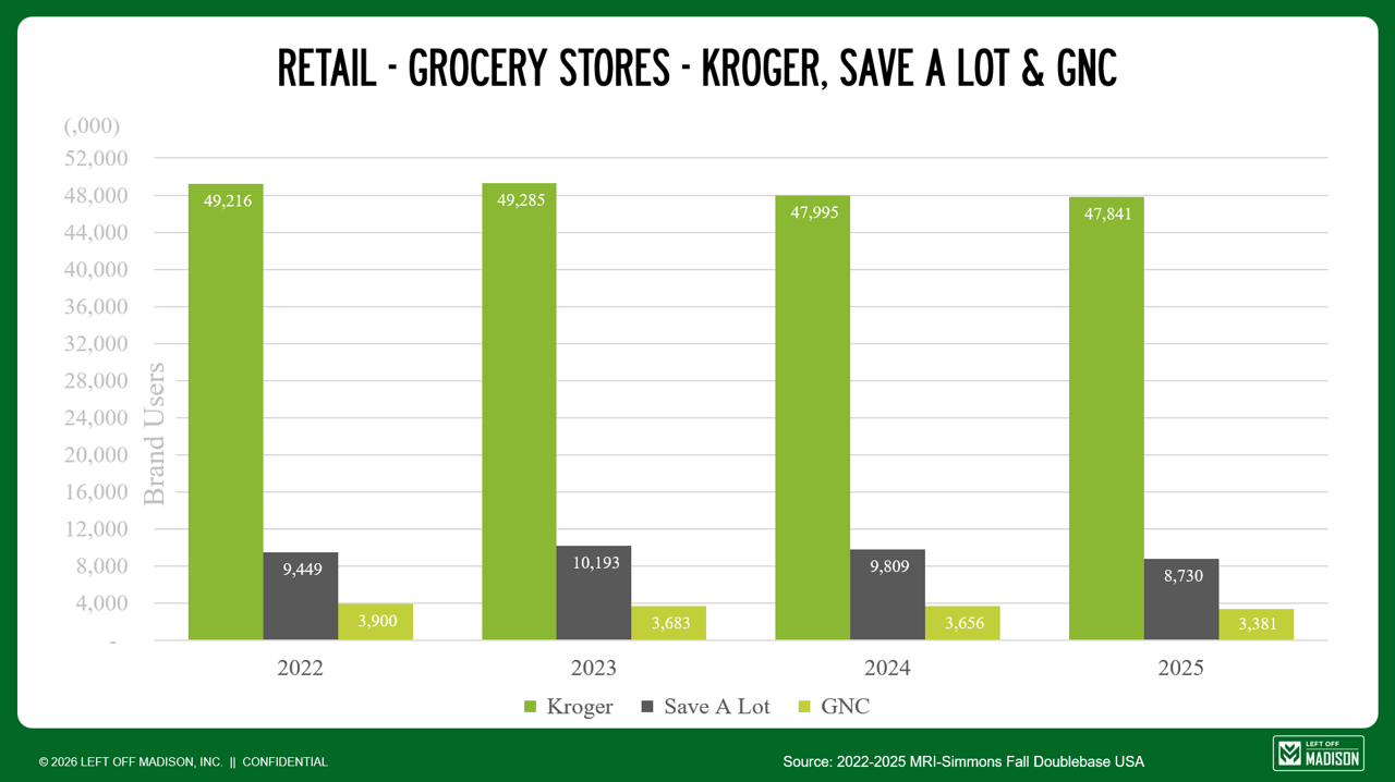 Grocery.png