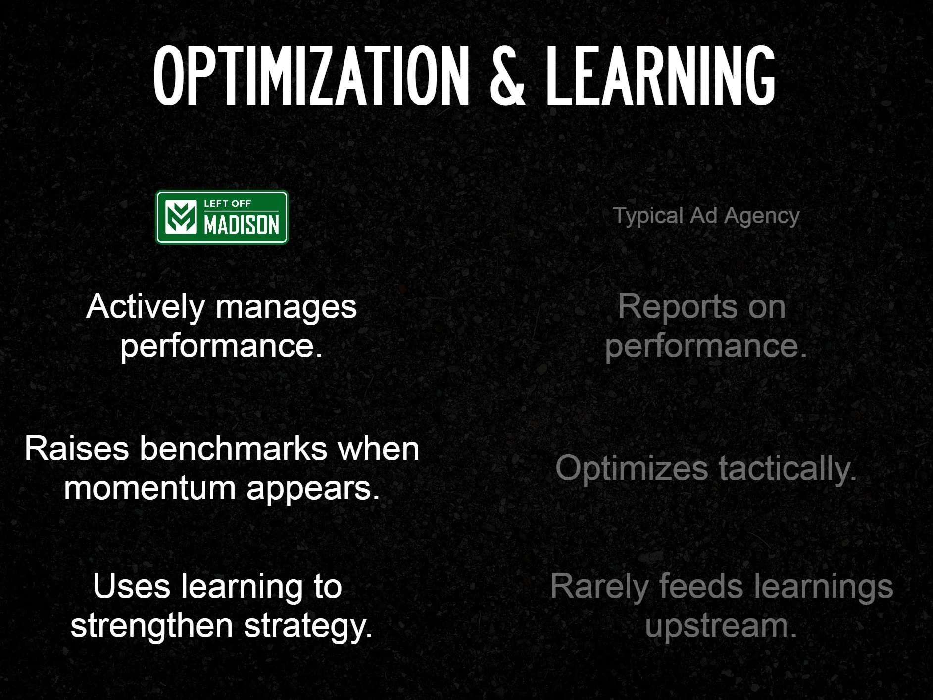 LEFT OFF MADISON Actively manages performance Raises benchmarks when momentum appears Uses learning to strengthen strategy