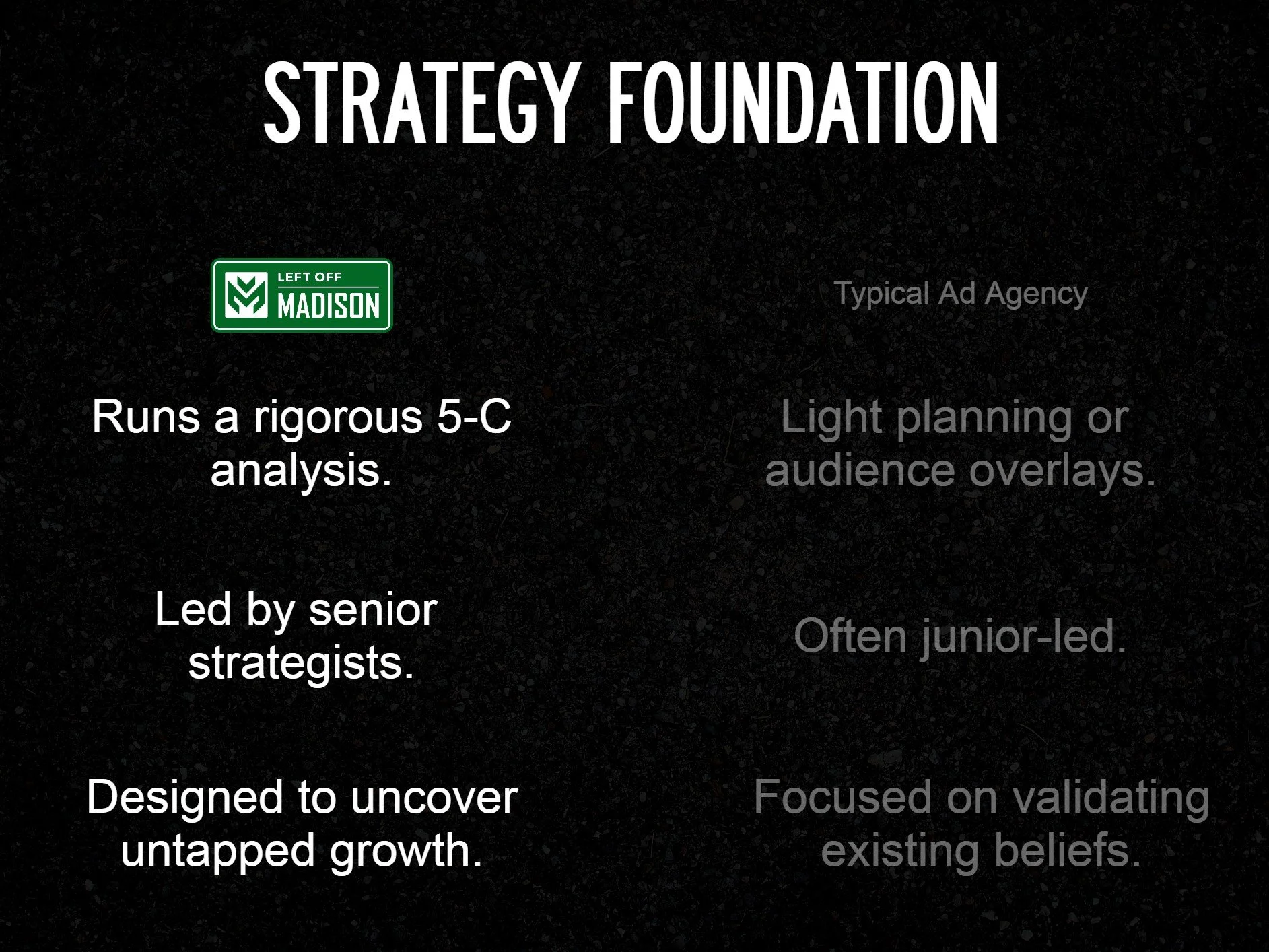Runs a rigorous 5-C analysis Led by senior strategists Designed to uncover untapped growth