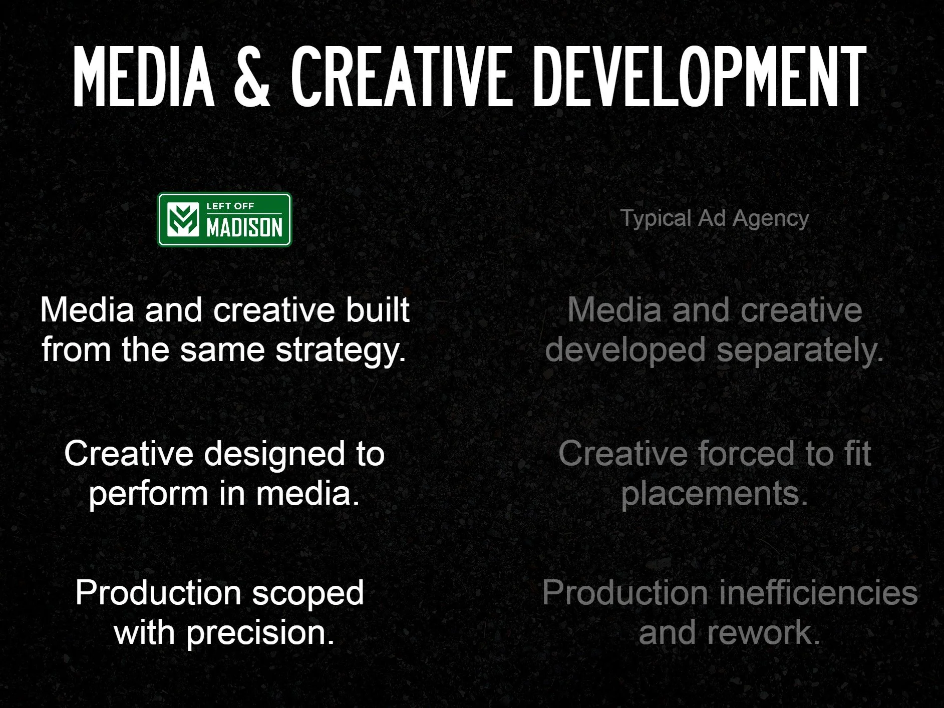 lEFT oFF mADISON Media and creative built from the same strategy Creative designed to perform in media Production scoped with precision