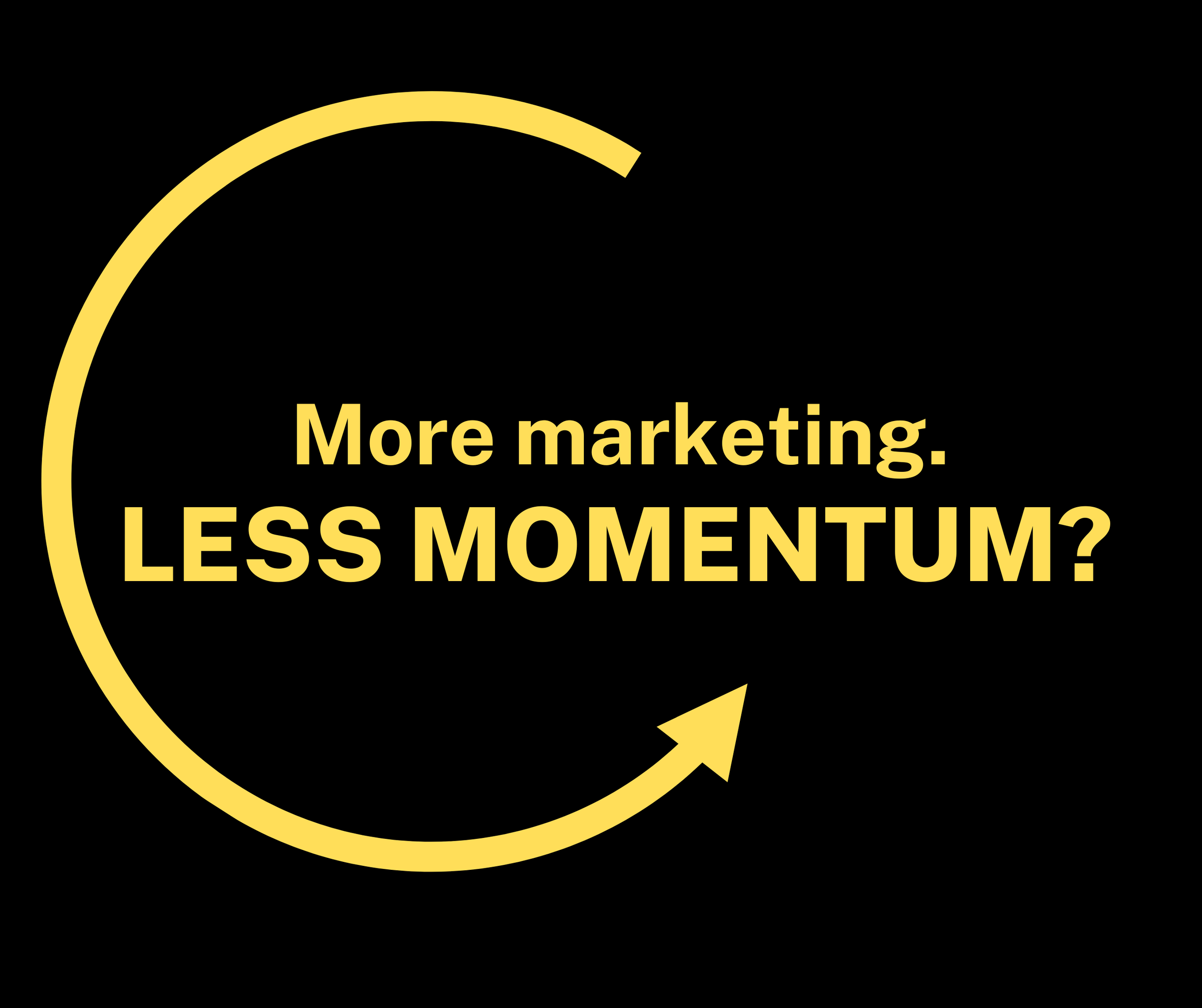 Signs your brand needs a reset.