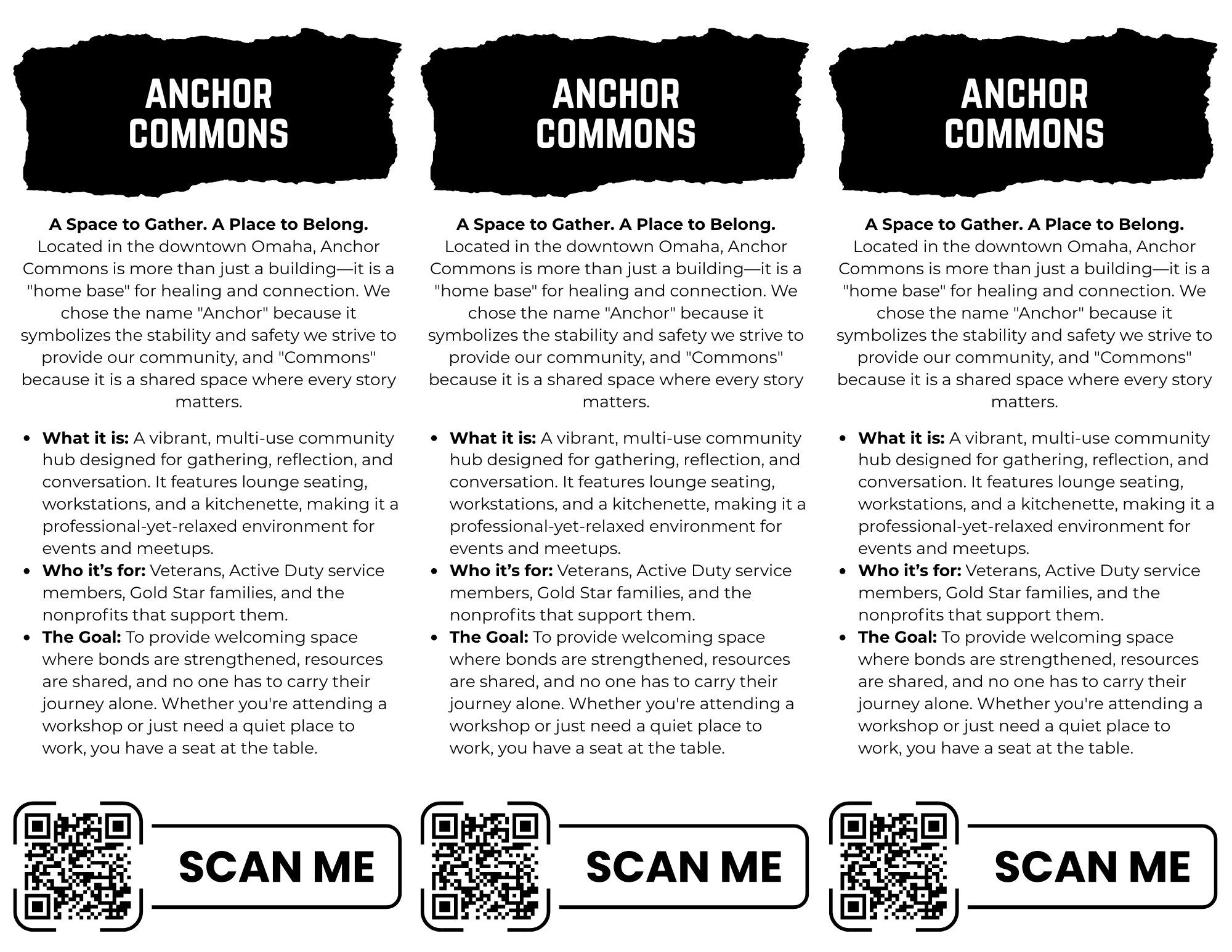 Anchor Commons – Program & Space Overview