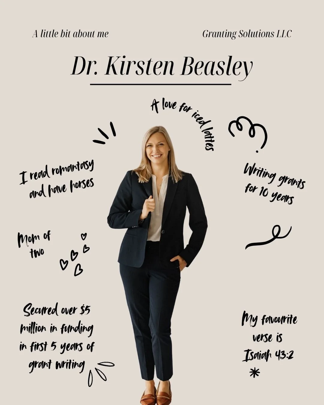 A little bit about the person, and Founder, behind Granting Solutions ✨

I&rsquo;m Kirsten. A grant writer, strategist, mom of two, horse girl, romance reader, and someone who genuinely believes strong communities deserve strong funding opportunities