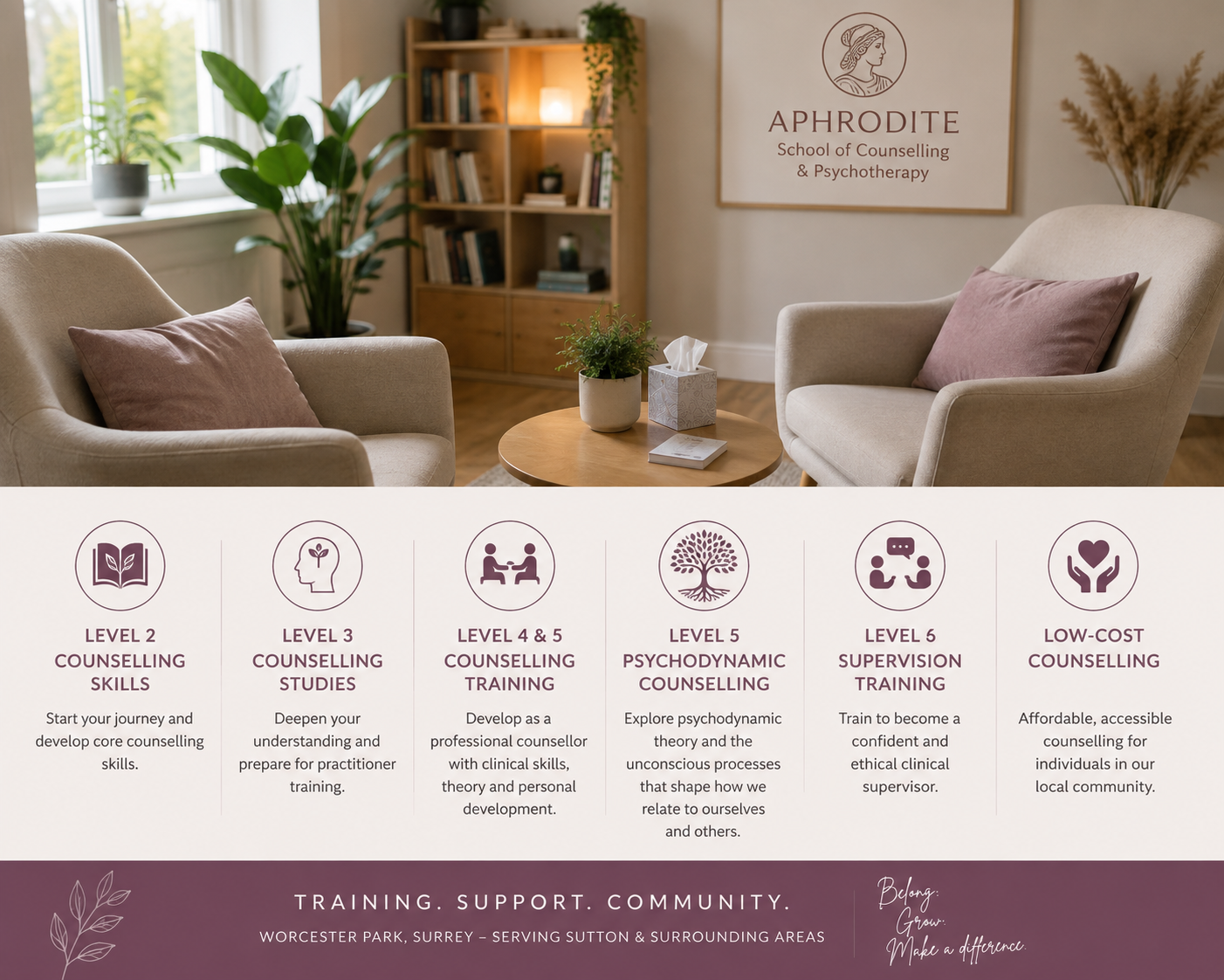Counselling Training and Low-Cost Counselling in Surrey: Finding the Right Next Step