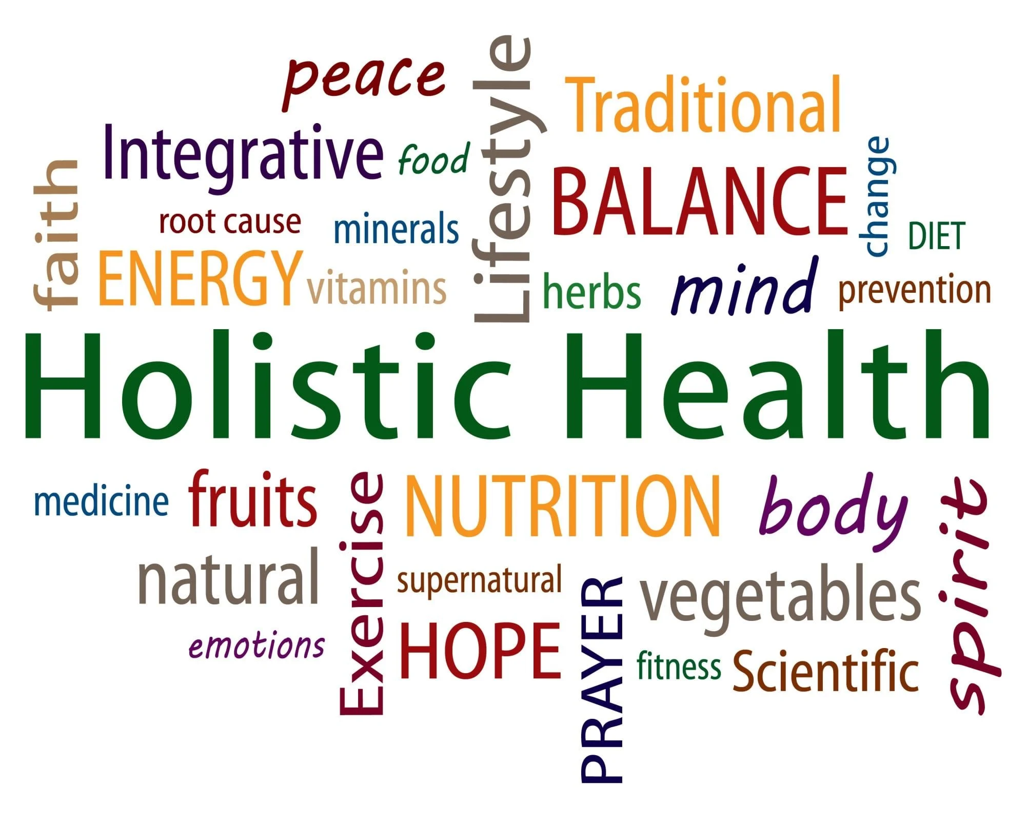 A colorful word cloud with terms related to holistic health, including 'Holistic Health,' 'BALANCE,' 'NUTRITION,' 'Energy,' 'mind,' 'body,' and 'lifestyle,' among others.