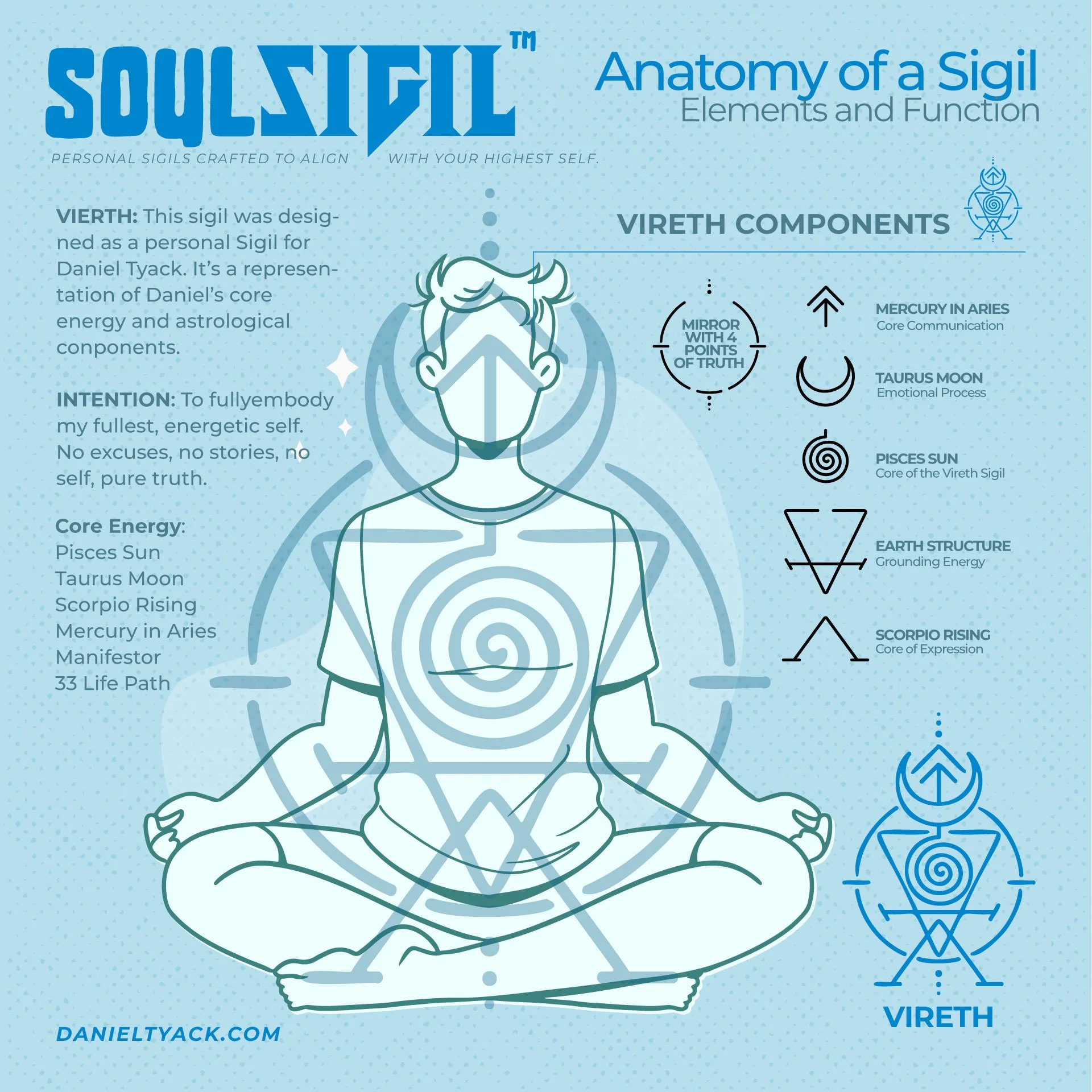 SoulSigil-Vireth.jpg