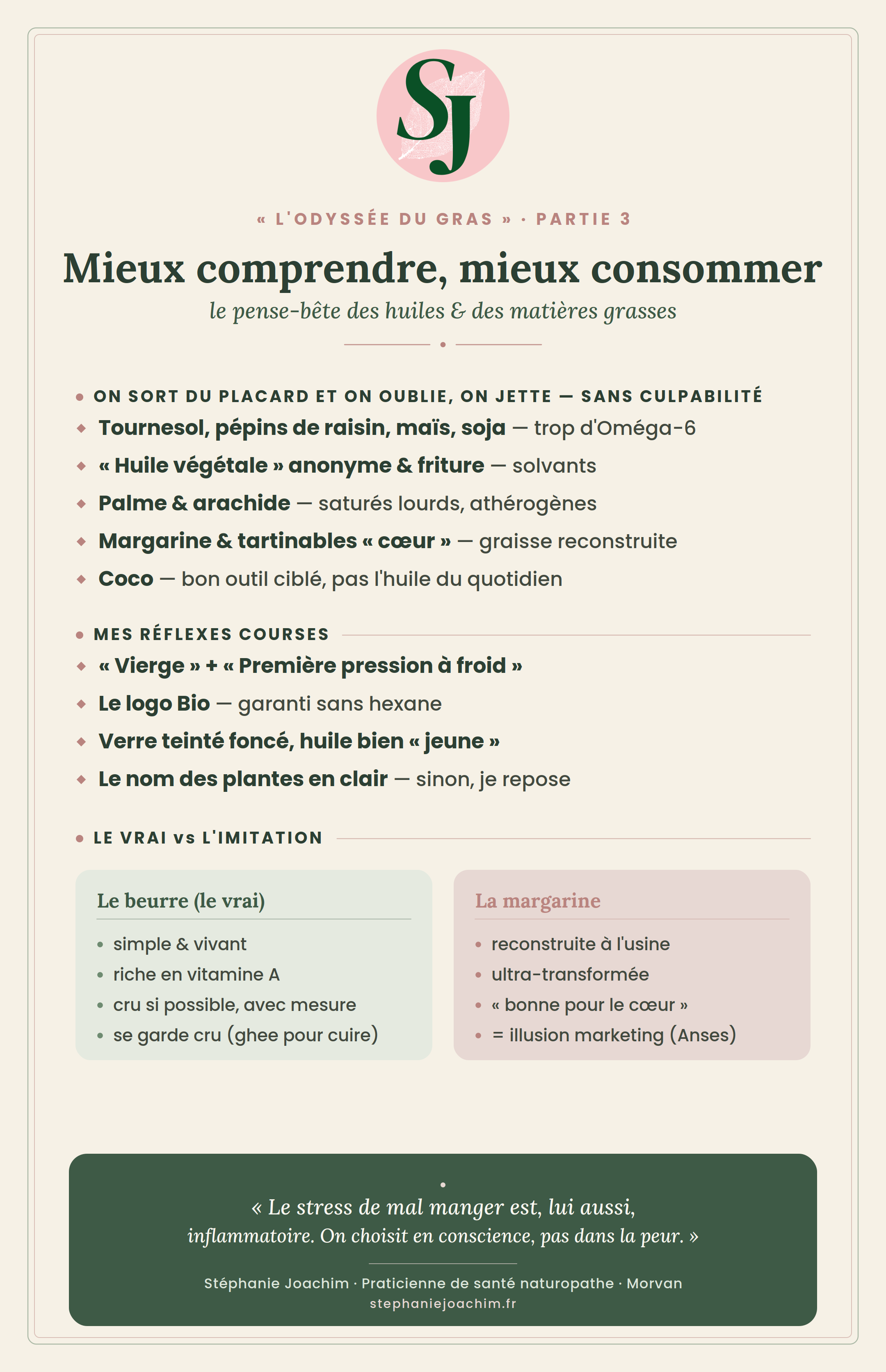 Mémo pour mieux comprendre et mieux consommer les huiles et matières grasses rédigé par Stéphanie Joachim naturopathe