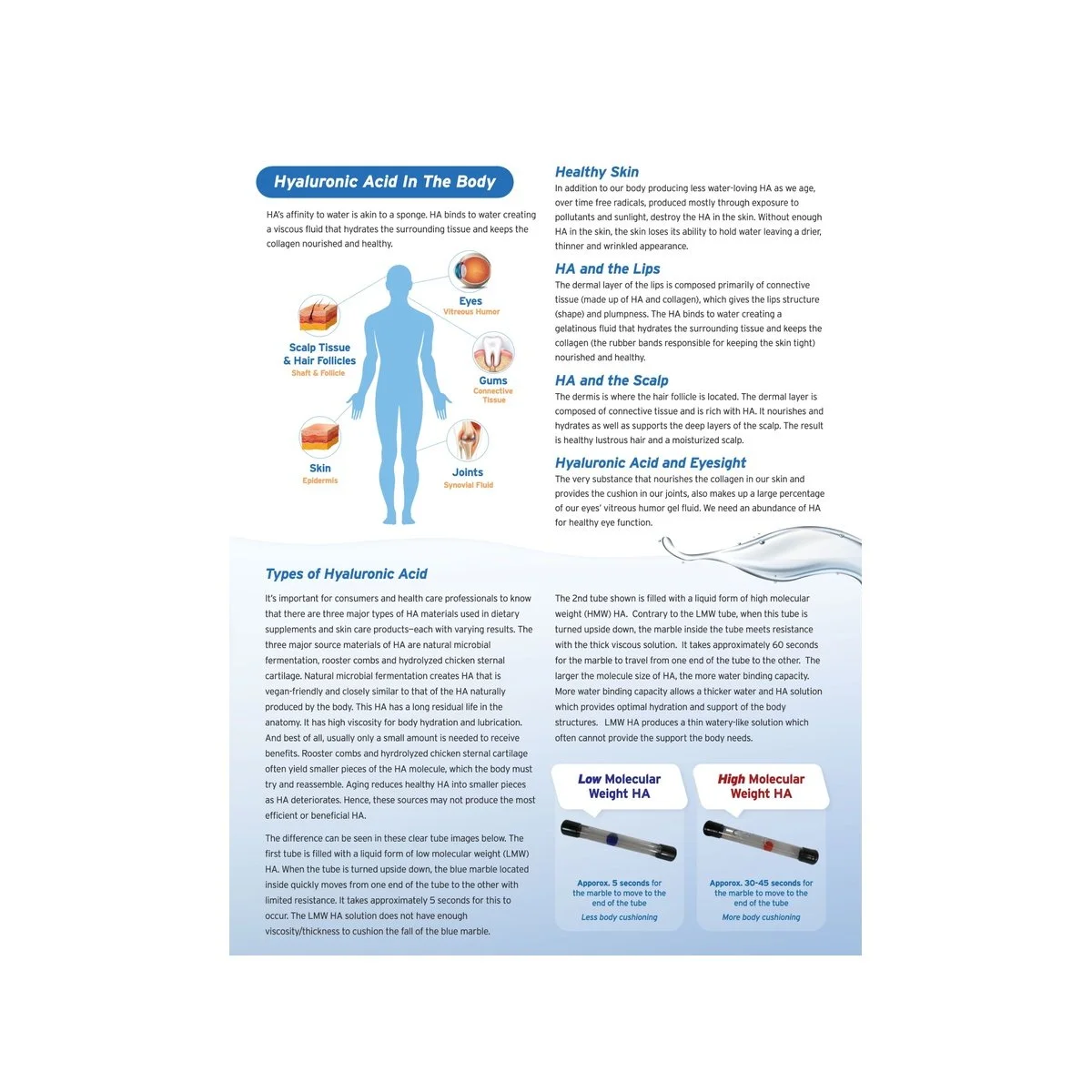 hyalogic-hyaluronic-acid-101-benefits.jpg