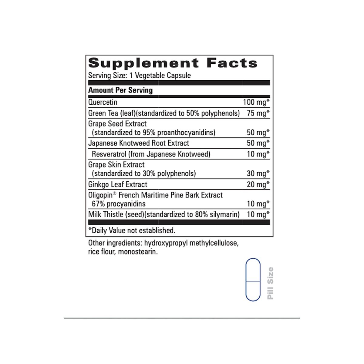 progressive-labs-pro-antho-forte-supplement-facts.jpg