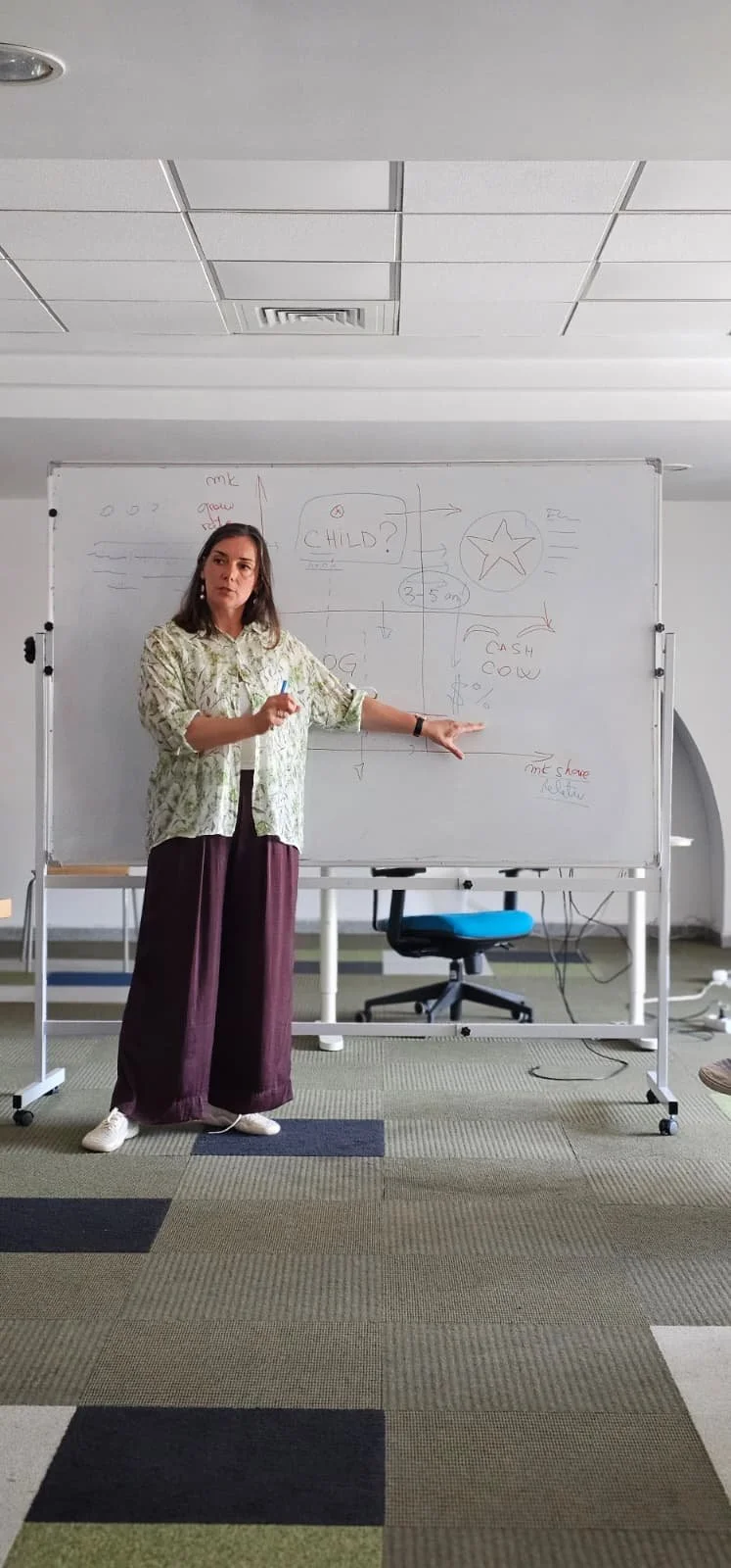 A woman standing in front of a whiteboard, pointing at the board with her right hand. The whiteboard has various notes, diagrams, and sketches, including the words 'Child,' 'Cash Cow,' and a star. The room has a gray and green checkered carpet floor and a blue office chair behind the woman.