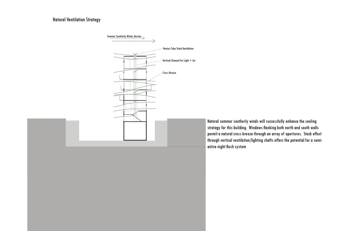 Mechanical System Design (RPI) 2008