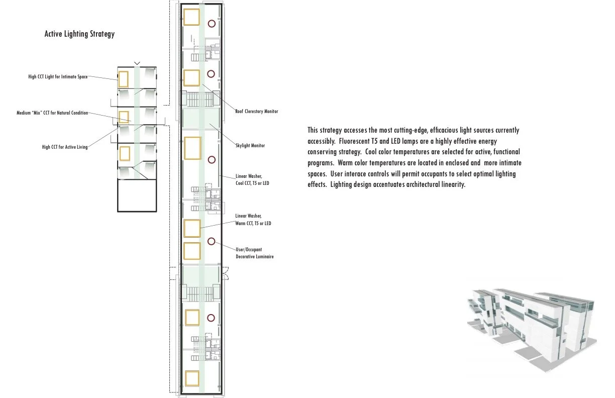 Mechanical System Design (RPI) 2008