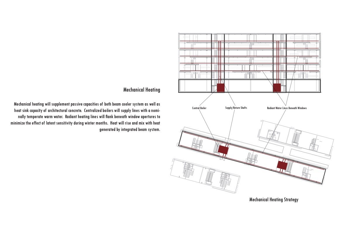 Mechanical System Design (RPI) 2008