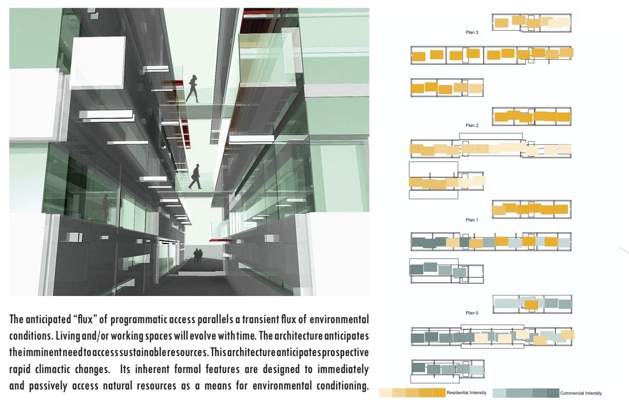 Mechanical System Design (RPI) 2008