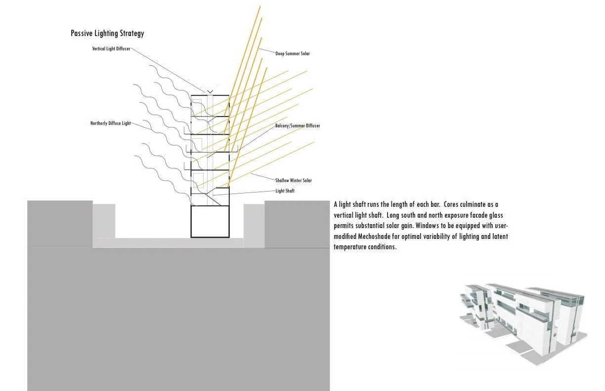 Mechanical System Design (RPI) 2008