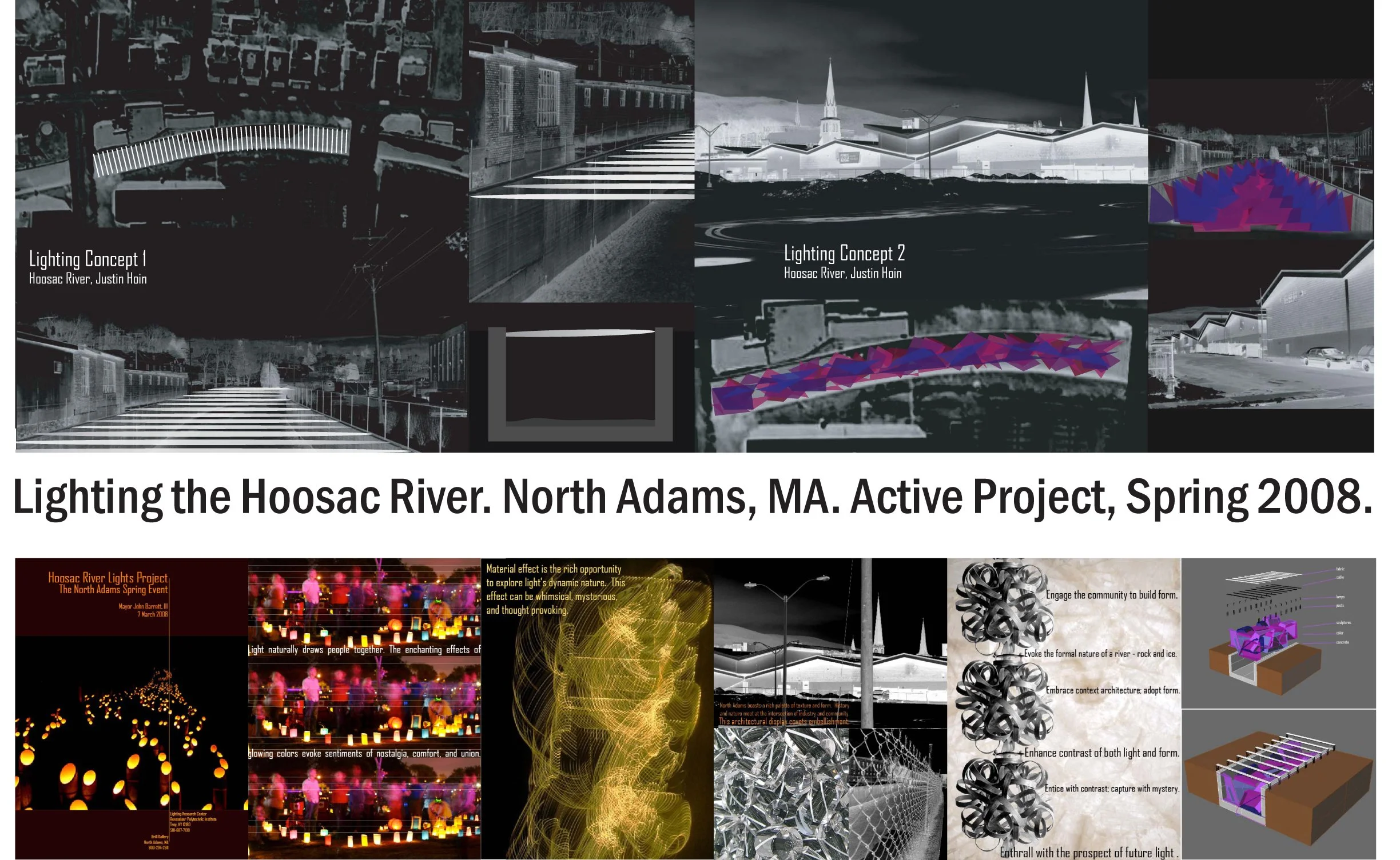 Design Inspiration Board