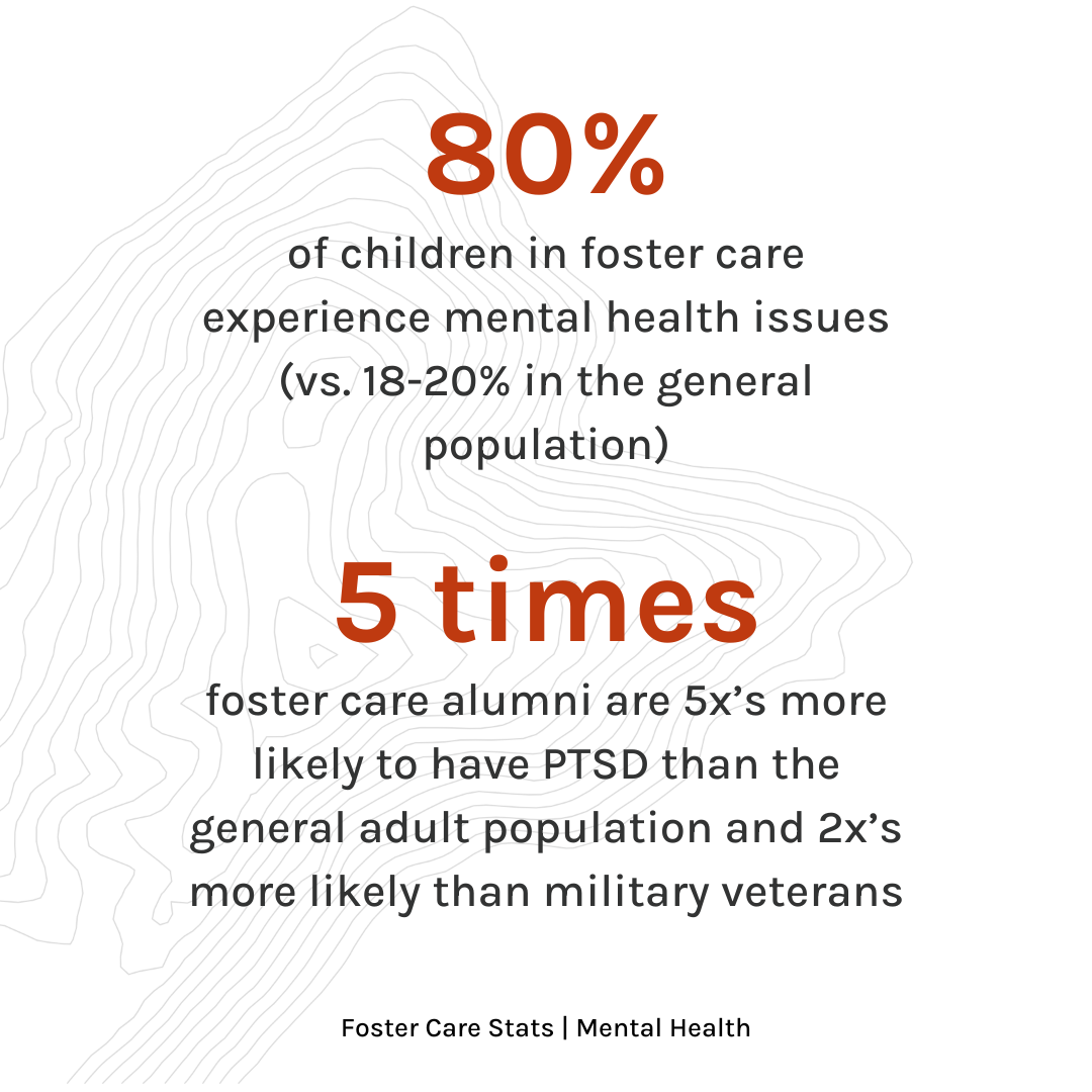 2.2 MentalHealth_Datax.png