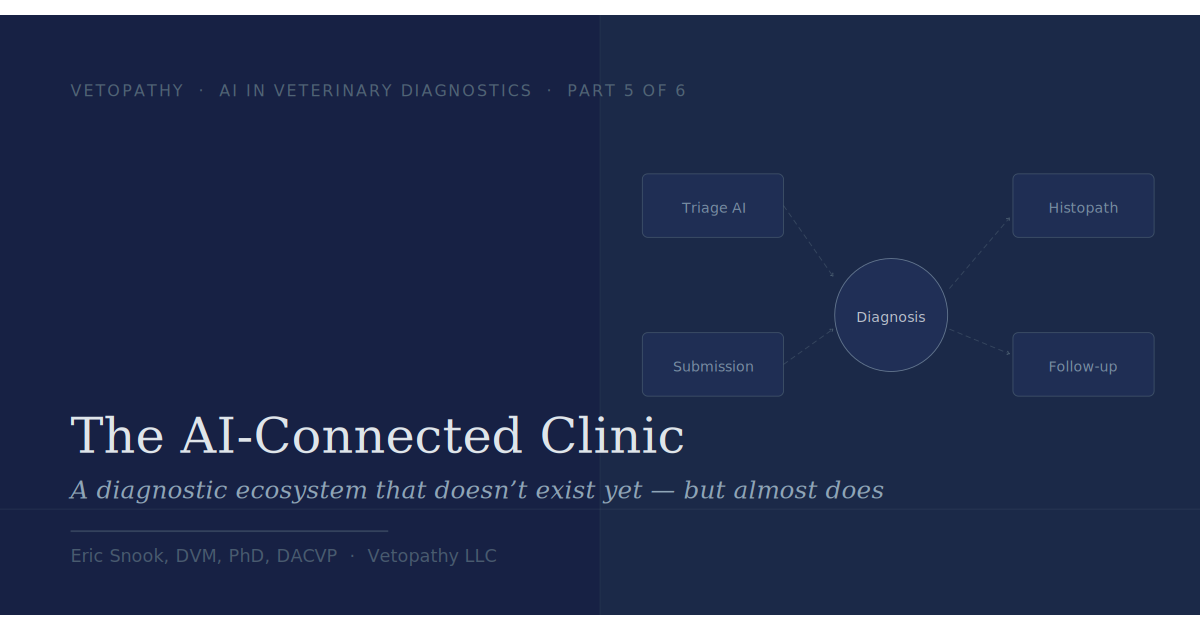 The AI-Connected Clinic: A Diagnostic Ecosystem That Doesn’t Exist Yet — But Almost Does