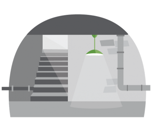 DOES YOUR HOME HAVE A SAFE ROOM?