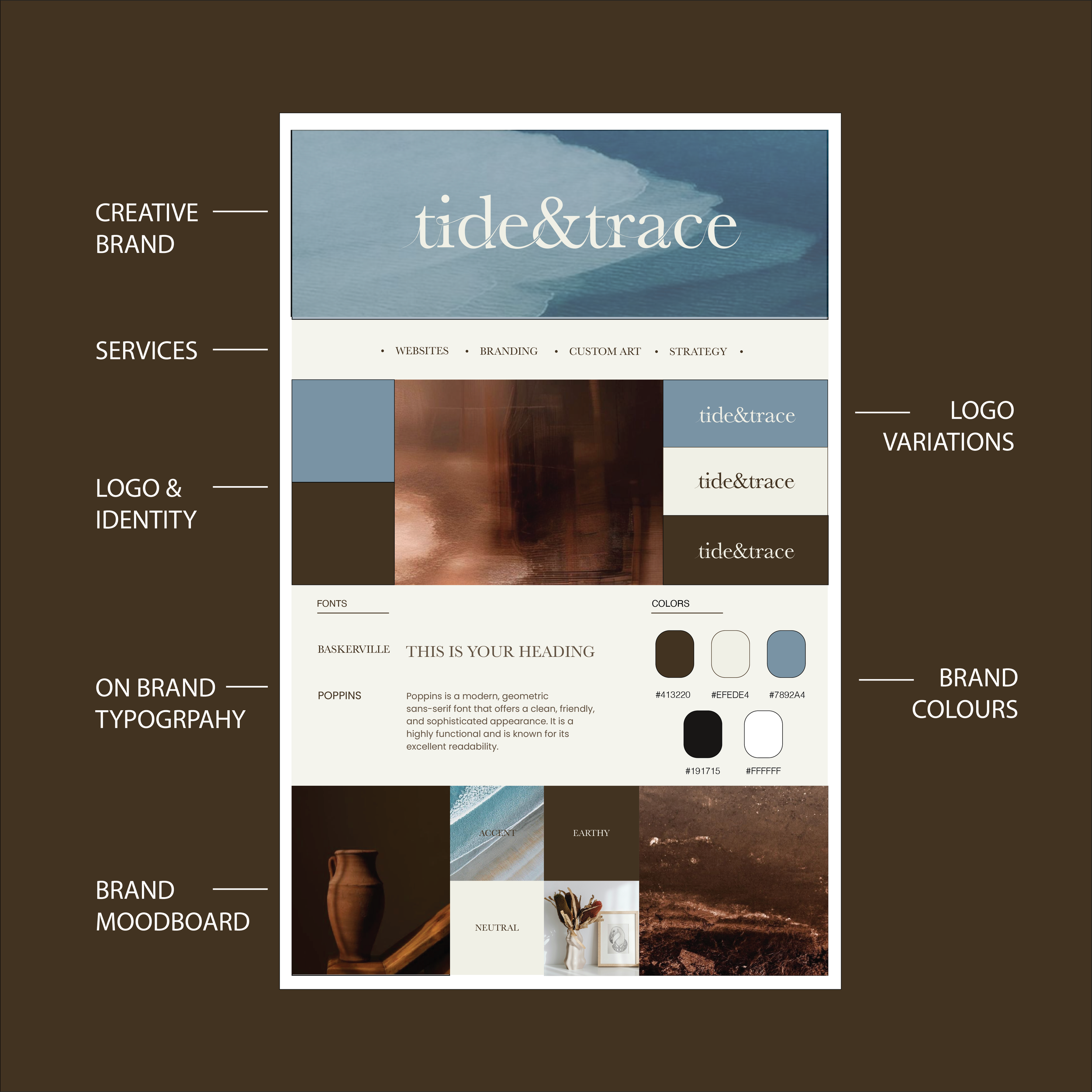 A branding style guide layout with sections for creative brand, services, logo variations, logo and identity, on-brand typography, brand colours, and a brand moodboard. The guide features a blue and brown color palette, various fonts, and sample images representing earthy tones and textures.