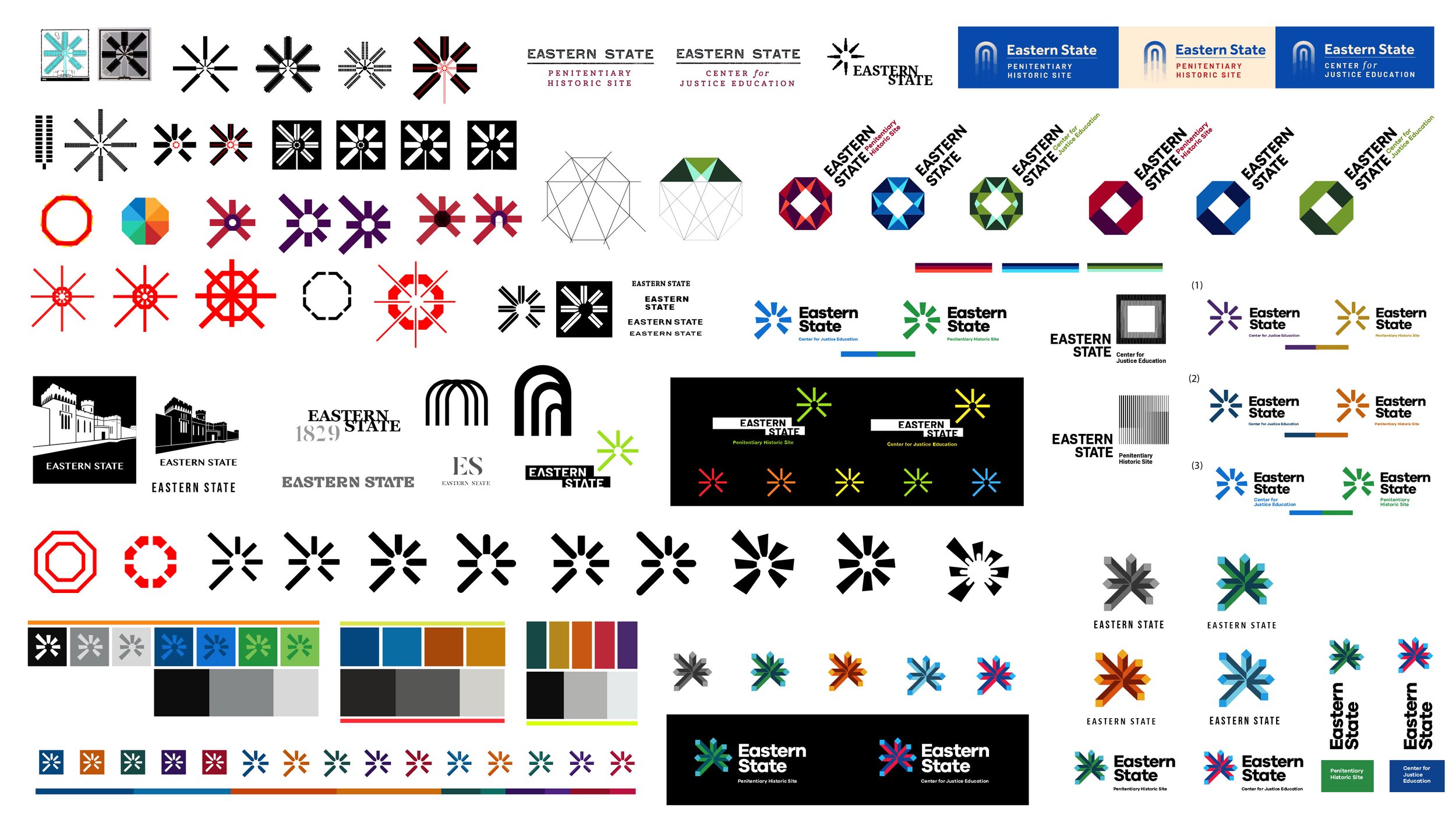 Brand Exploration for Eastern State