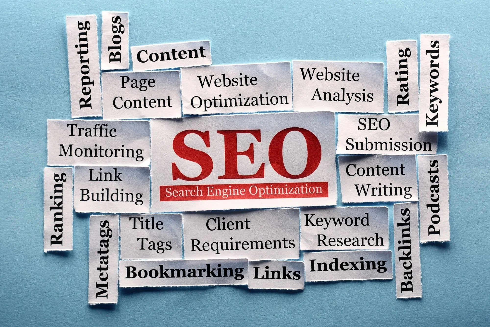 best SEO agency, best SEO company, Monument CO SEO Agency, SEO Company near me .jpg