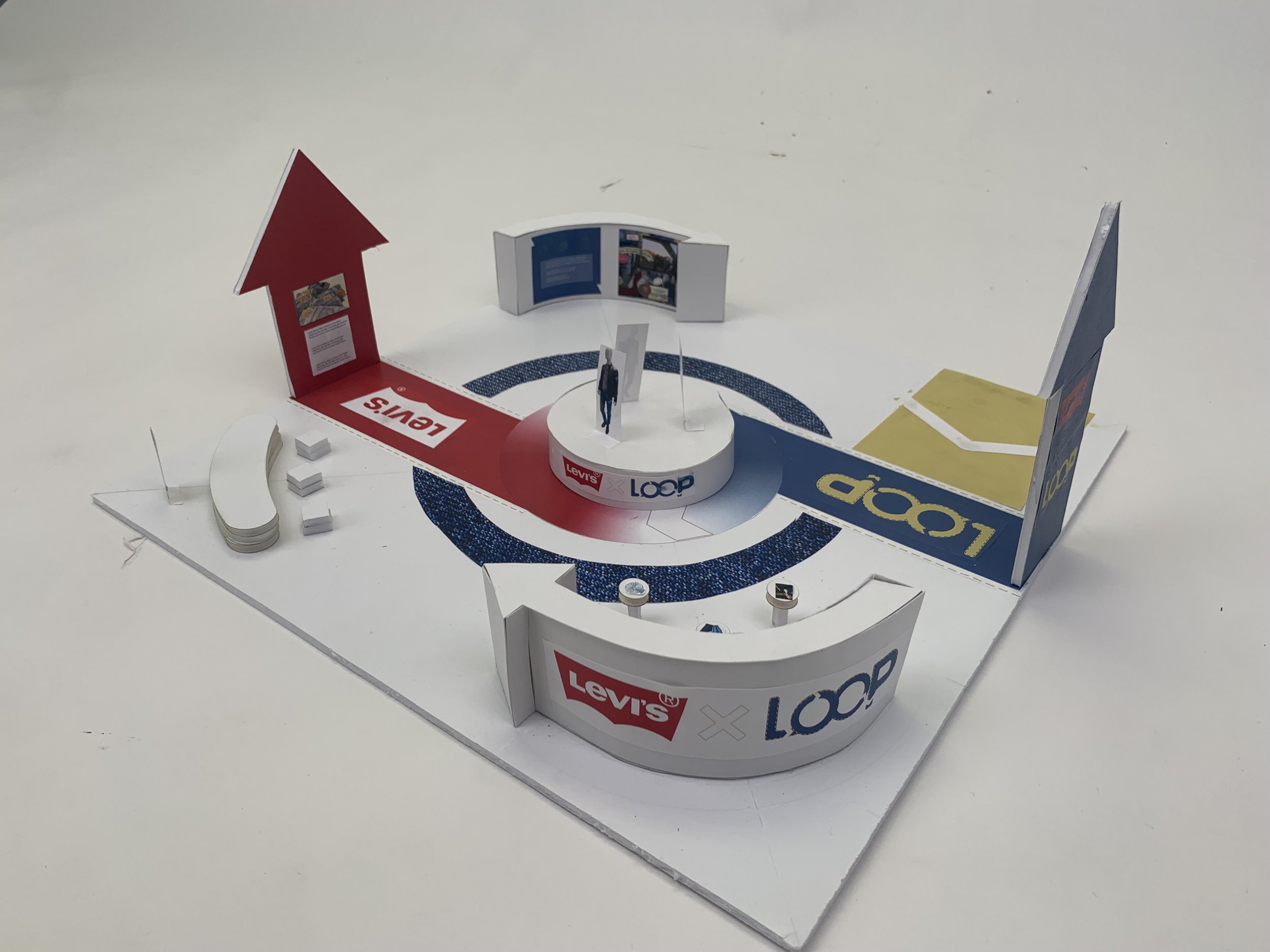 LOOP - A Levi's sub-brand