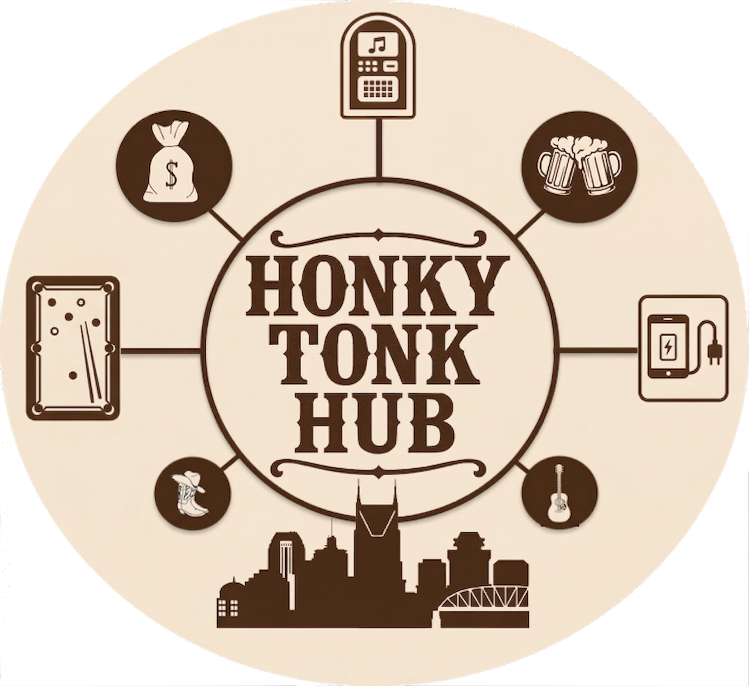 HonkyTonkHub