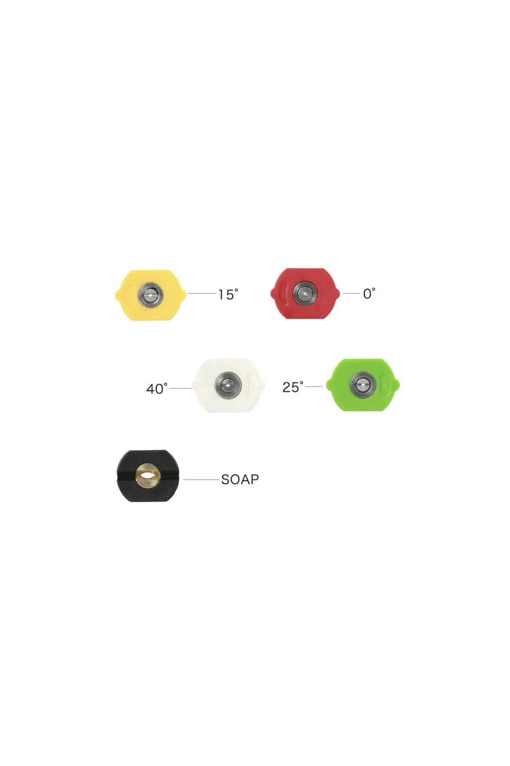 1_4_ Quick Connect High Pressure Washer Nozzle (3).png