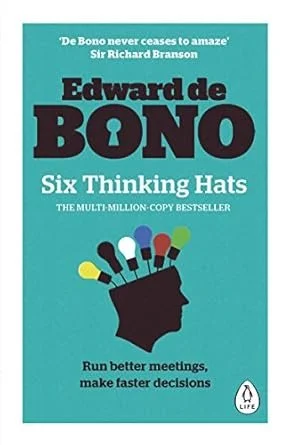 Cover of the book 'Six Thinking Hats' by Edward de Bono with a silhouette of a human head and colorful hats above it.