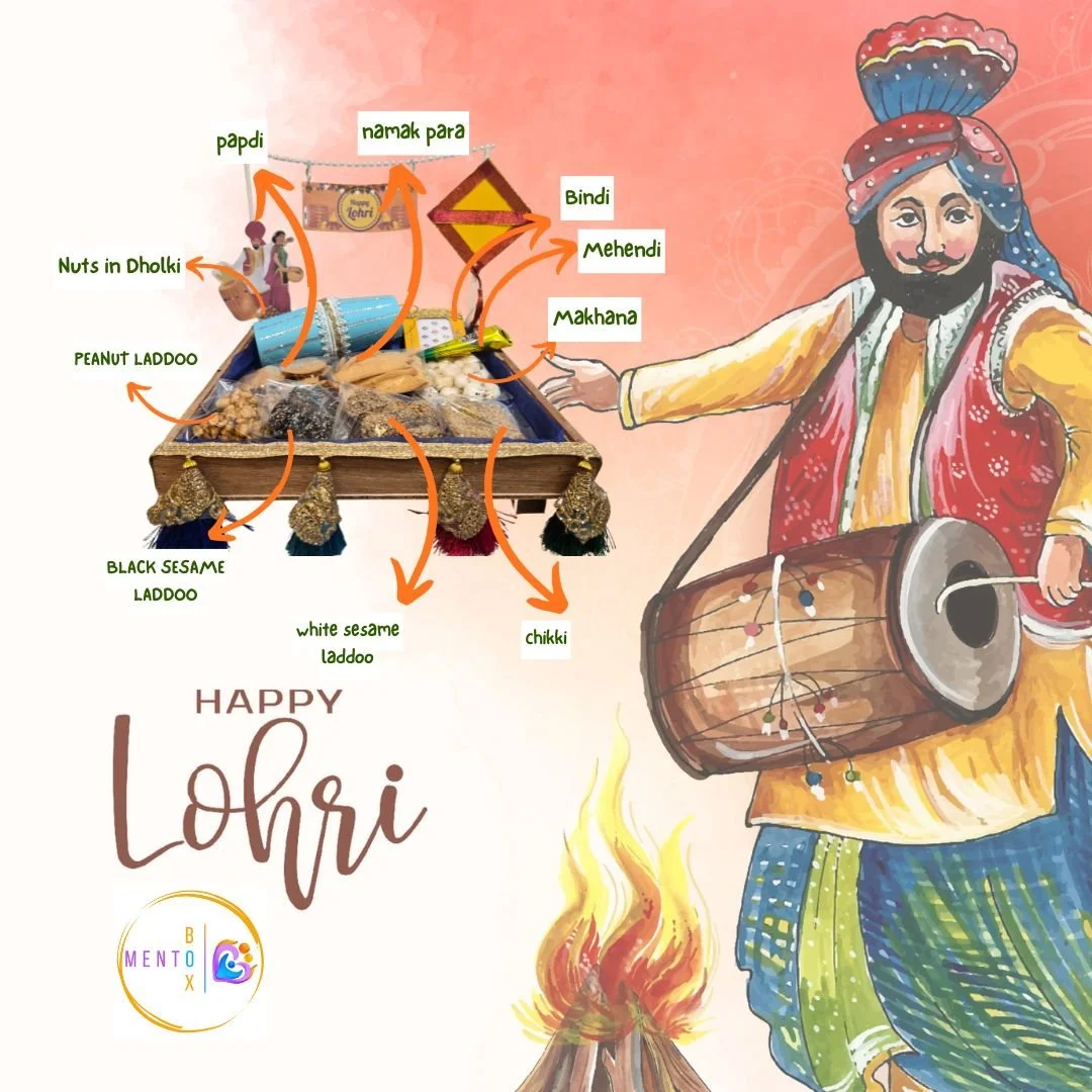 lohri promo.jpg