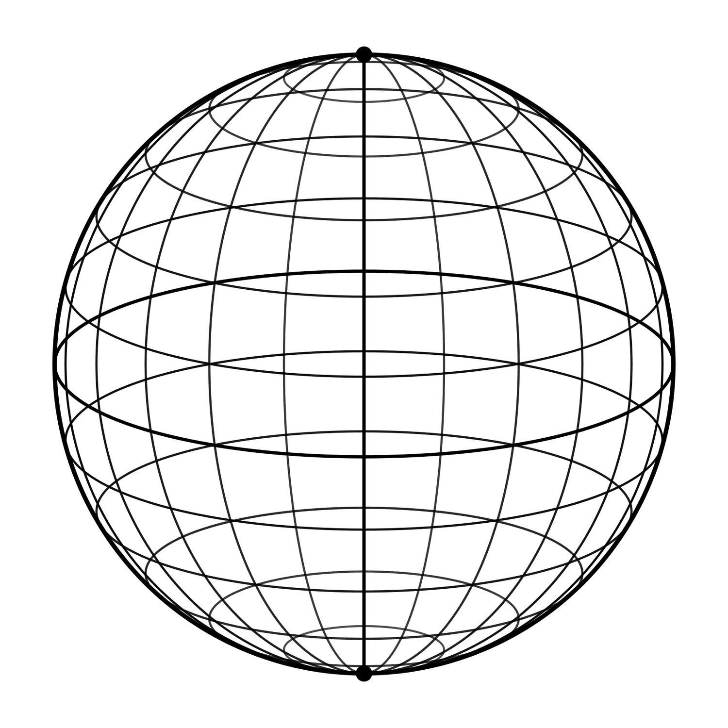 SXS
