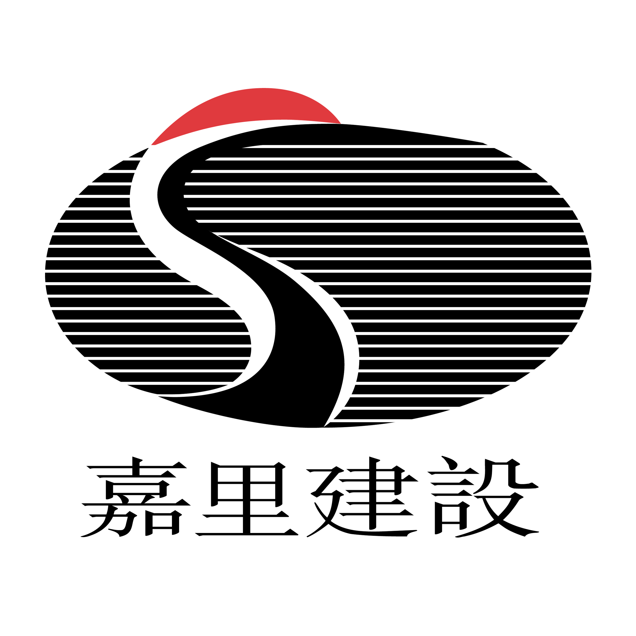 The Kuok Group