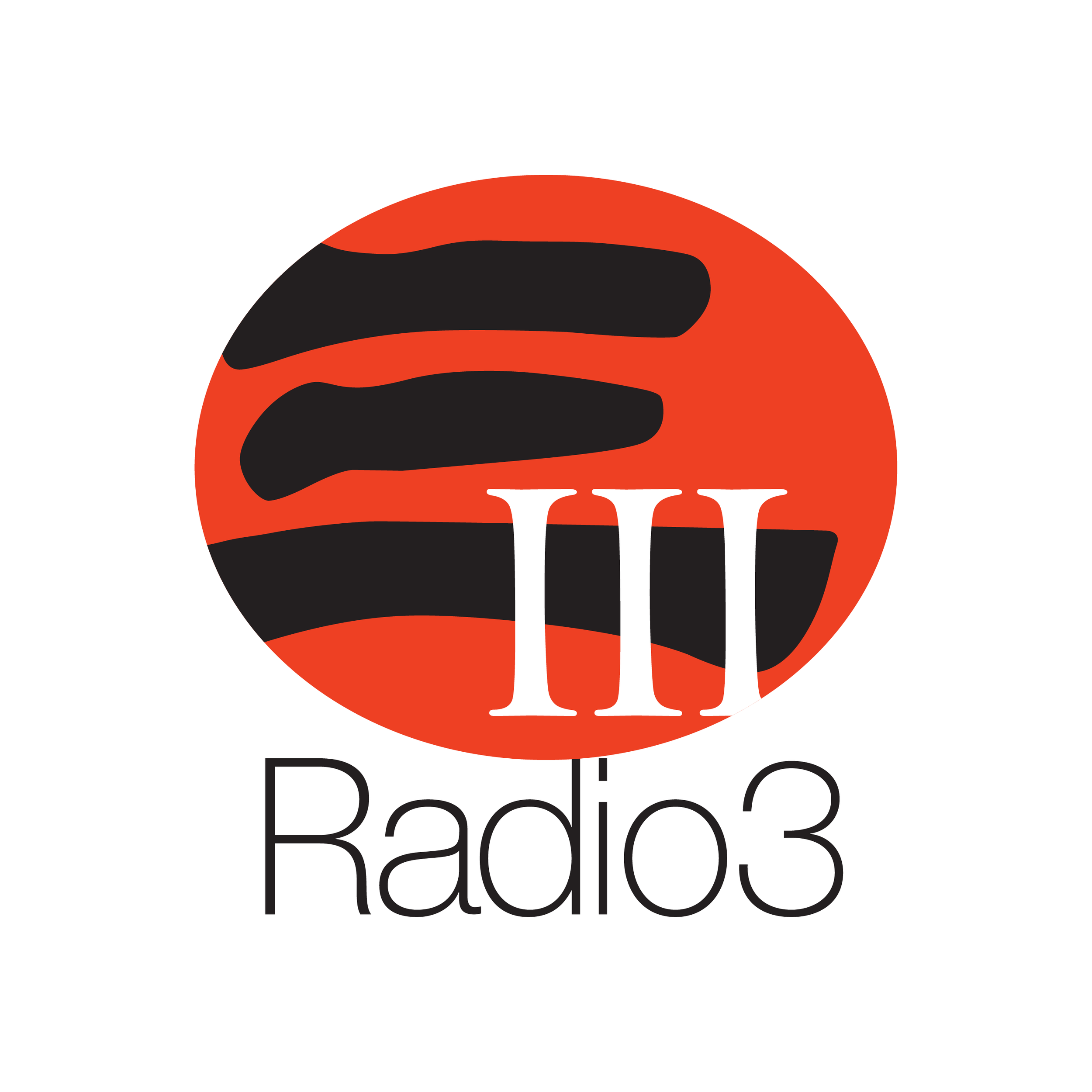 Radio 3 RTHK