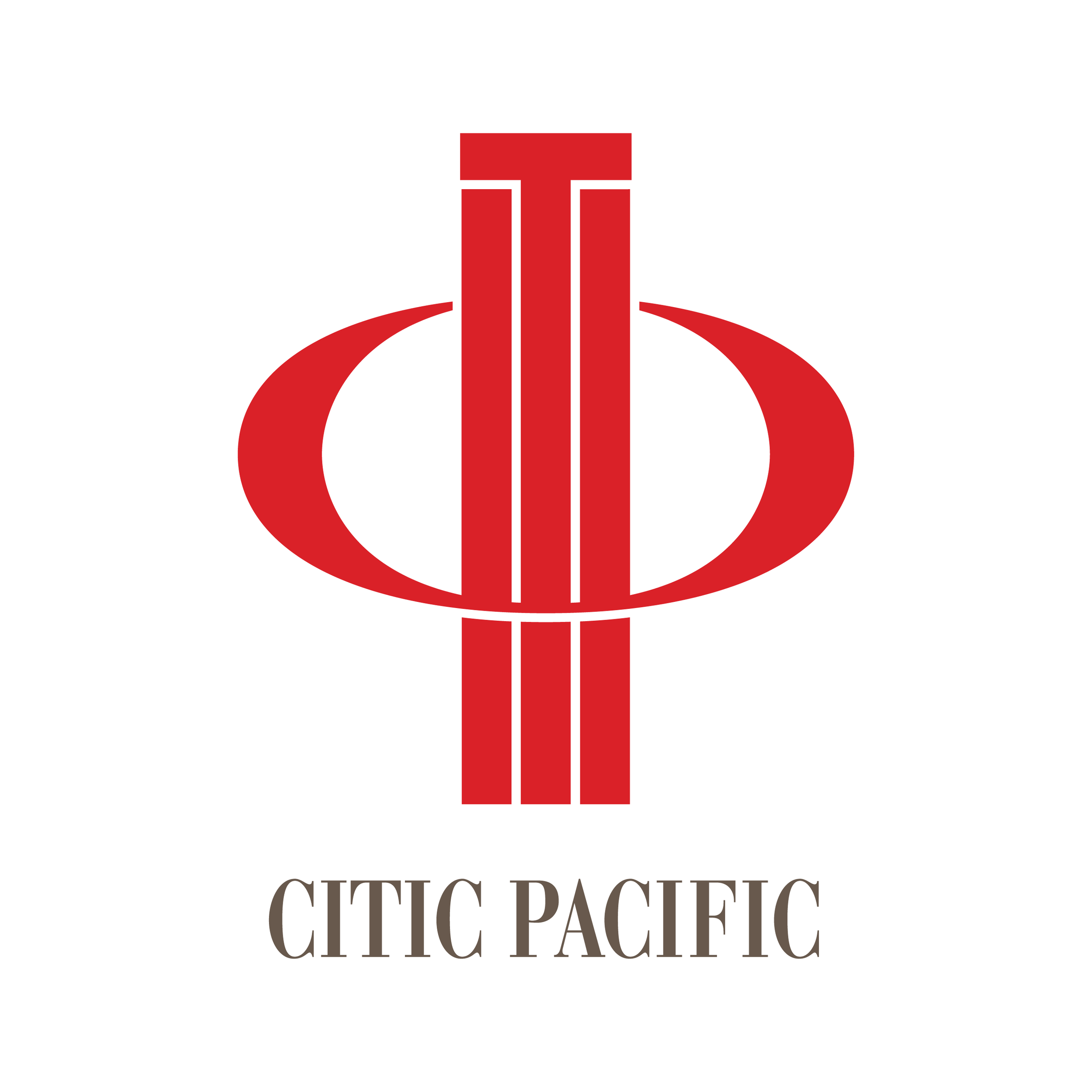 Citic Pacific 