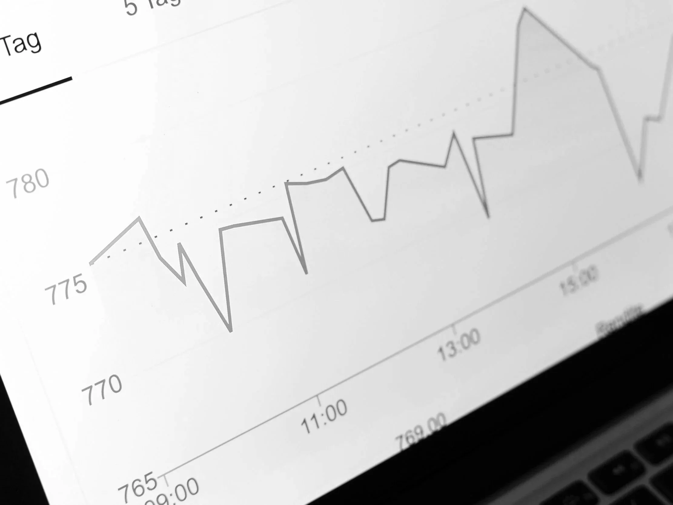 PV Preisentwicklung 2026: Warum Modulpreise jetzt wieder steigen — und was das für Investoren bedeutet