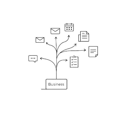 Why Admin Gets Harder as Your Business Grows