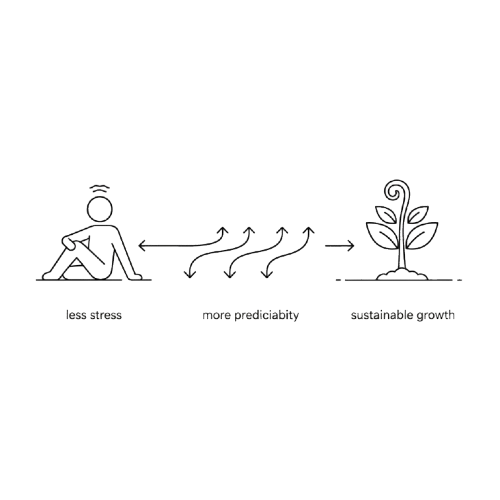 From Firefighting to Frameworks: Shifting Out of Reactive Mode