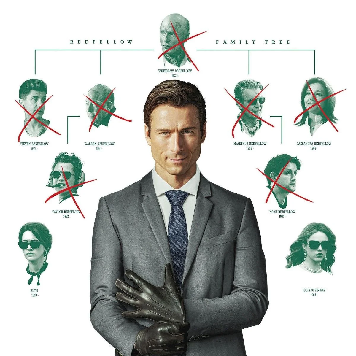 REVIEW: HOW TO MAKE A KILLING