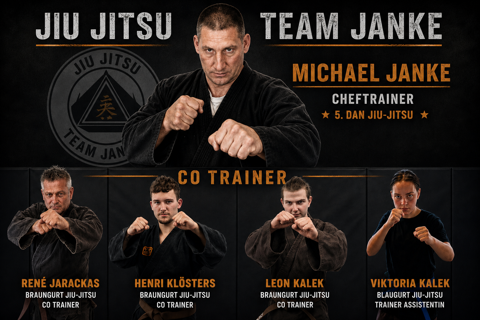 Jiu Jitsu - Cheftrainer plus Co Trainer