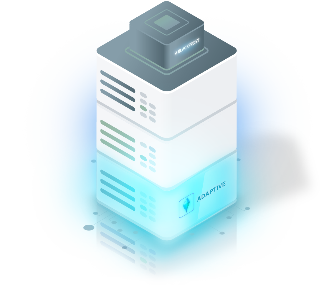Contextual AI Stack